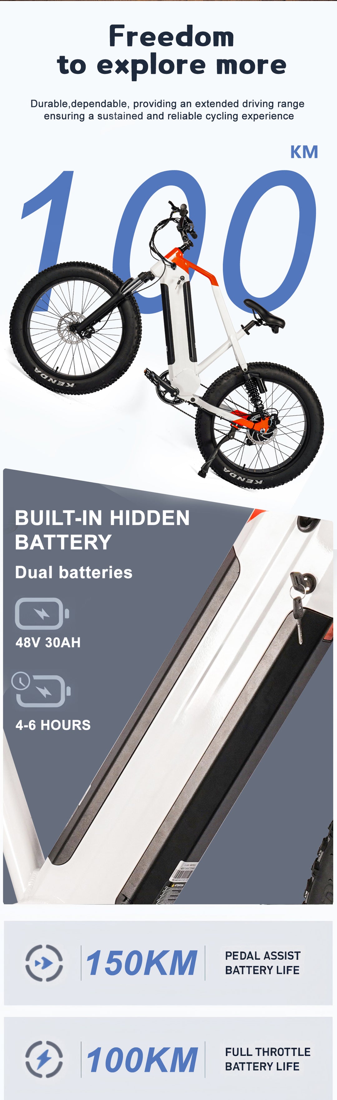 BGL ATV11 ebike UL CERT 750W 30AH dual battery Full Suspension (Shipping Included)