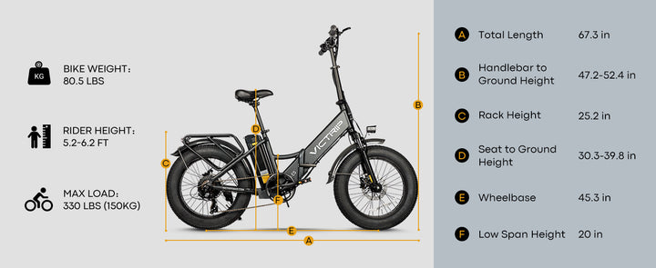 GL JANUS ES2PRO EBIKE Step & no step Folding 48V 750W 10.4AH X 2 Batteries