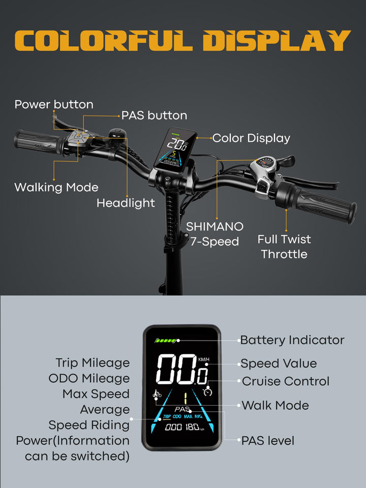 GL JANUS ES2PRO EBIKE Step & no step Folding 48V 750W 10.4AH X 2 Batteries