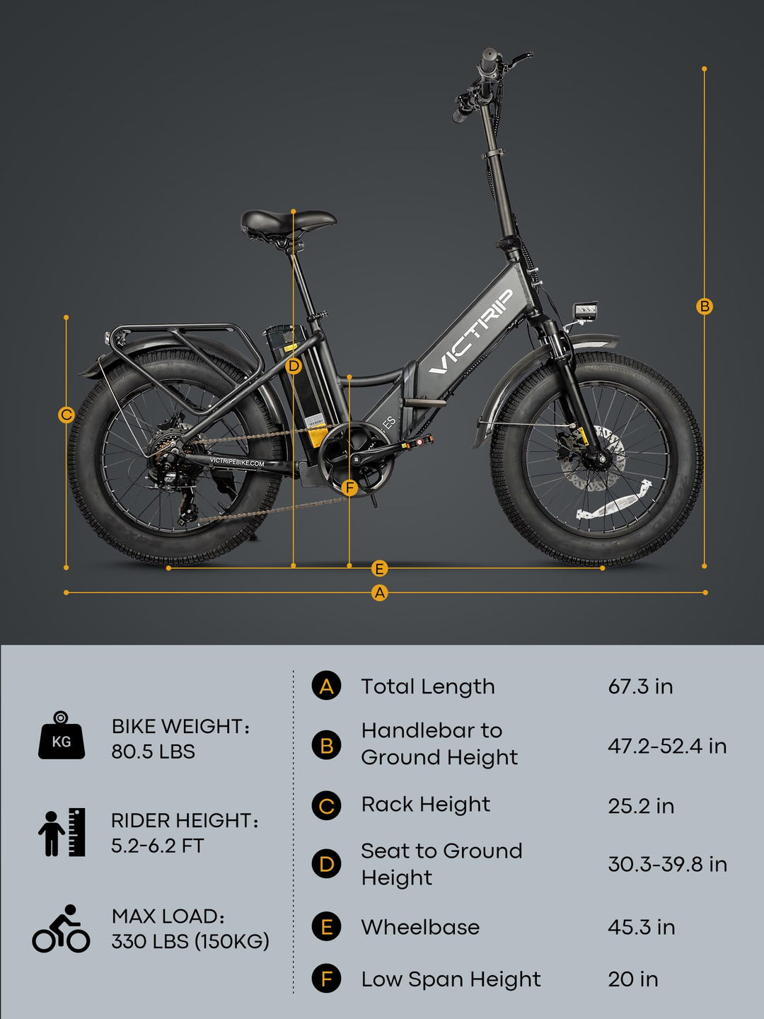 GL JANUS ES2PRO EBIKE Step & no step Folding 48V 750W 10.4AH X 2 Batteries